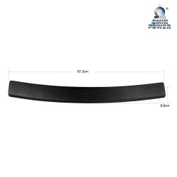 Protection du seuil de chargement Omnipower®