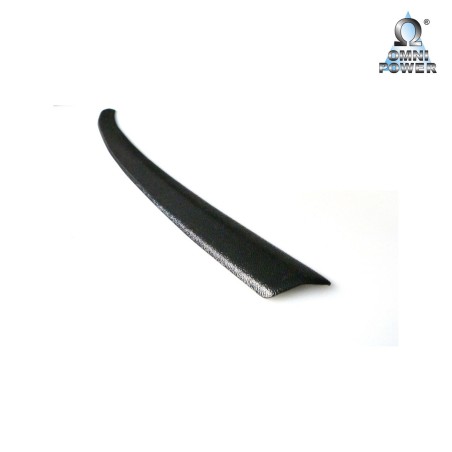 Protection du seuil de chargement Omnipower®
