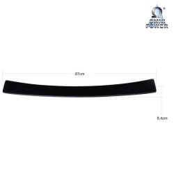 Protección del umbral de carga Omnipower®