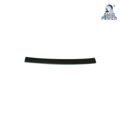 Omnipower® laaddrempelbescherming