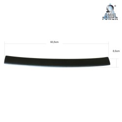 Omnipower® laaddrempelbescherming