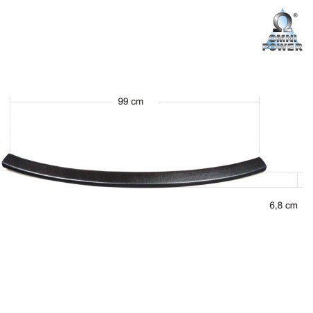 Protection du seuil de chargement Omnipower®