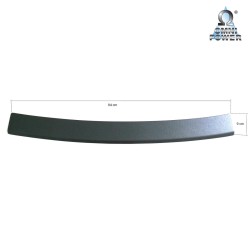 Omnipower® laaddrempelbescherming