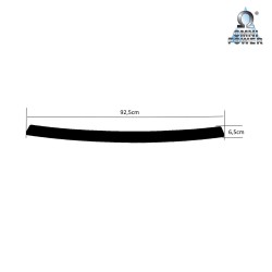 Protection du seuil de chargement Omnipower®