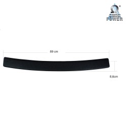 Protection du seuil de chargement Omnipower®