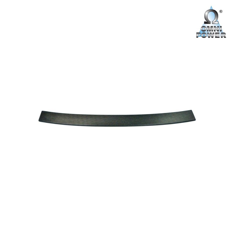 Omnipower® laaddrempelbescherming
