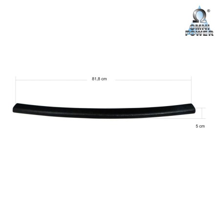 Omnipower® loading sill protection