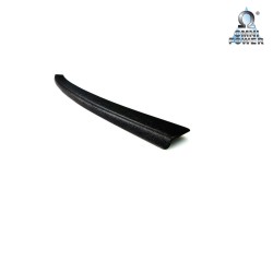 Omnipower® laaddrempelbescherming