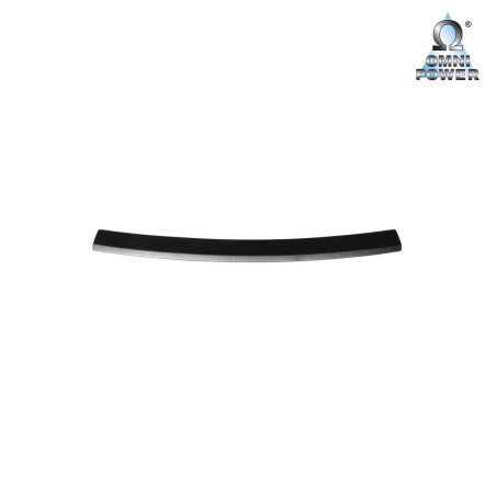 Protección del umbral de carga Omnipower®