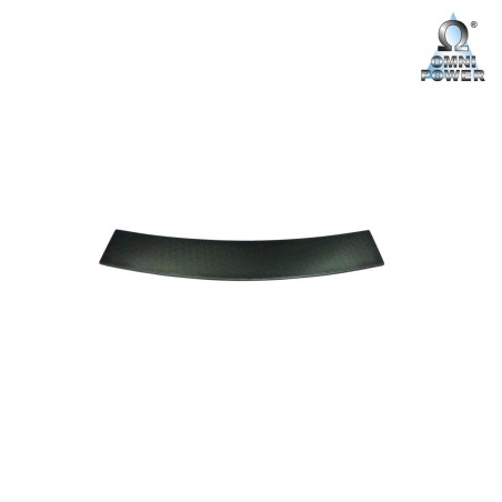 Protection du seuil de chargement Omnipower®