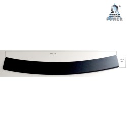 Protezione della soglia di carico Omnipower®