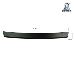 Protección del umbral de carga Omnipower®