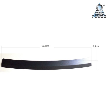 Omnipower® loading sill protection