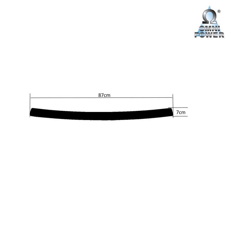 Protección del umbral de carga Omnipower®