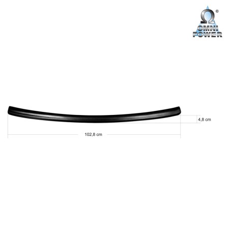 Omnipower® loading sill protection