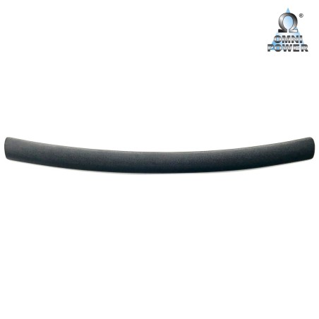 Protección del umbral de carga Omnipower®