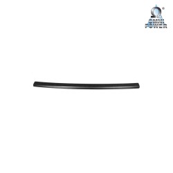 Omnipower® laaddrempelbescherming