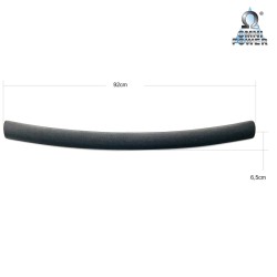 Protection du seuil de chargement Omnipower®