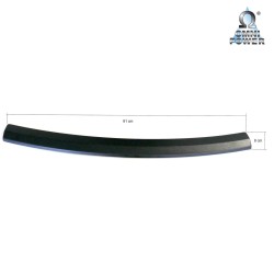 Omnipower® laaddrempelbescherming