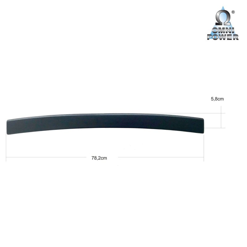 Protección del umbral de carga Omnipower®