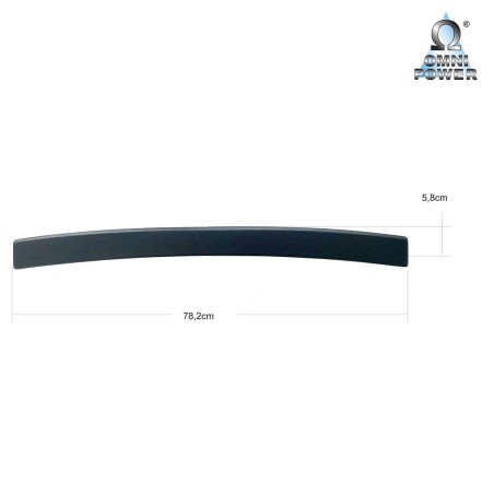 Protection du seuil de chargement Omnipower®