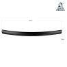 Omnipower® loading sill protection