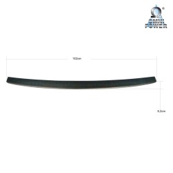 Omnipower® laaddrempelbescherming
