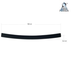 Omnipower® loading sill protection