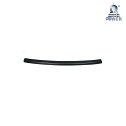 OmnipowerÂ® laaddrempelbescherming