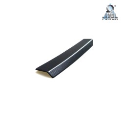 ProtecciÃ³n del umbral de carga OmnipowerÂ®