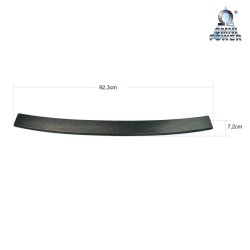 Protection du seuil de chargement Omnipower®
