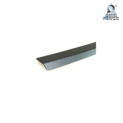 Omnipower® loading sill protection