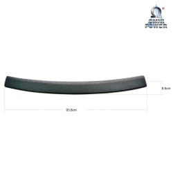Omnipower® laaddrempelbescherming