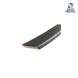 Omnipower® laaddrempelbescherming