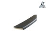 Omnipower® laaddrempelbescherming