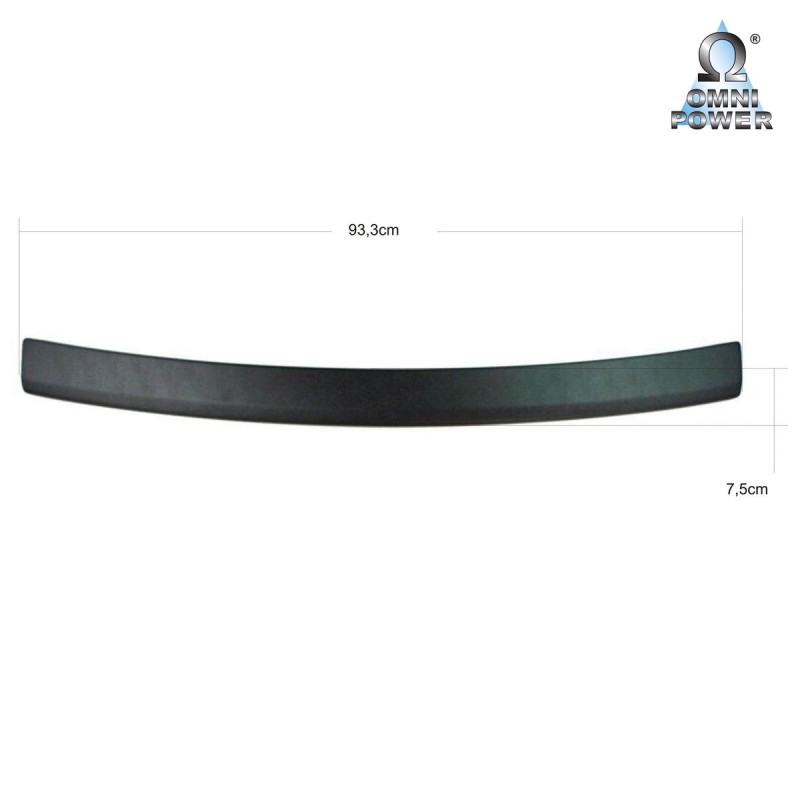 Protección del umbral de carga Omnipower®