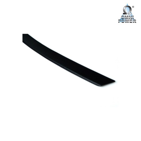 Protection du seuil de chargement Omnipower®