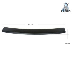 Omnipower® laaddrempelbescherming