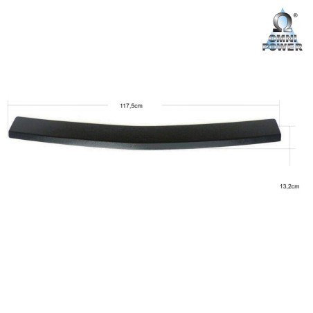 Omnipower® loading sill protection