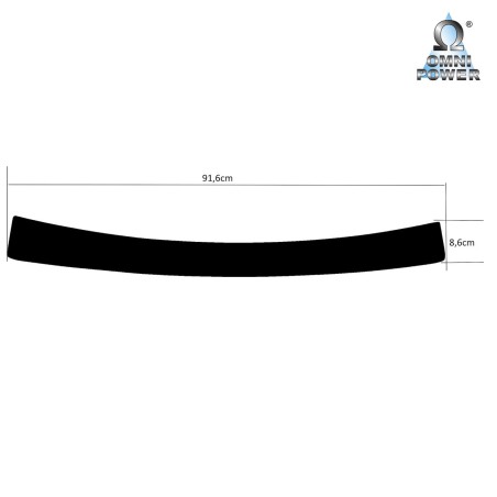 Omnipower® loading sill protection