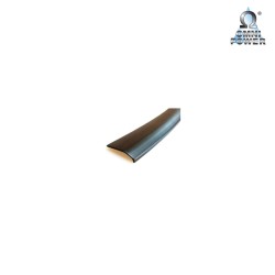 Protezione della soglia di carico Omnipower®