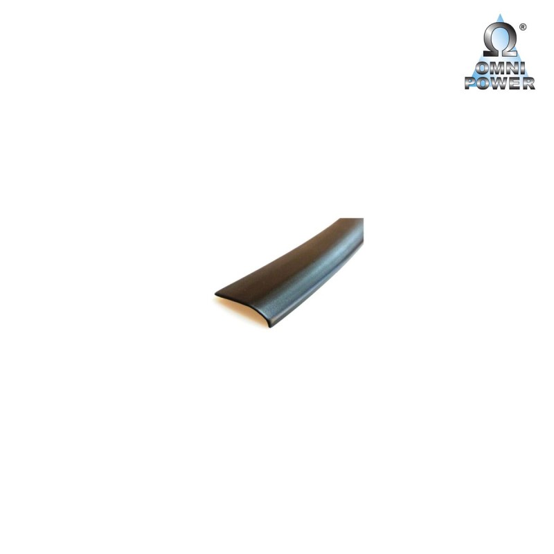 Protección del umbral de carga Omnipower®