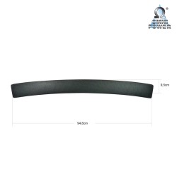 Omnipower® laaddrempelbescherming