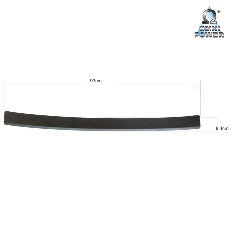 Protection du seuil de chargement Omnipower®