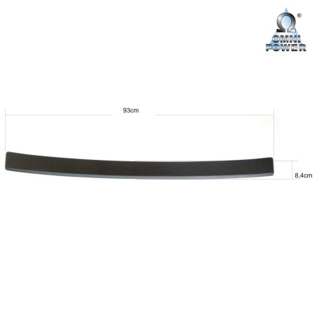 Omnipower® loading sill protection