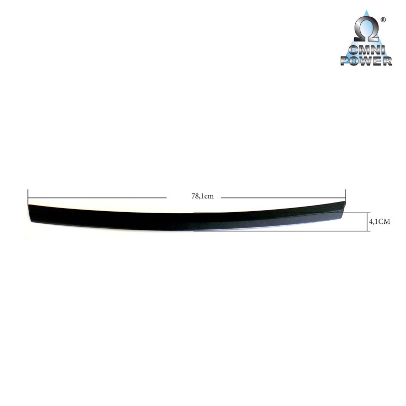 Protection du seuil de chargement Omnipower®