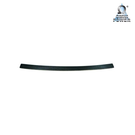 Protección del umbral de carga Omnipower®