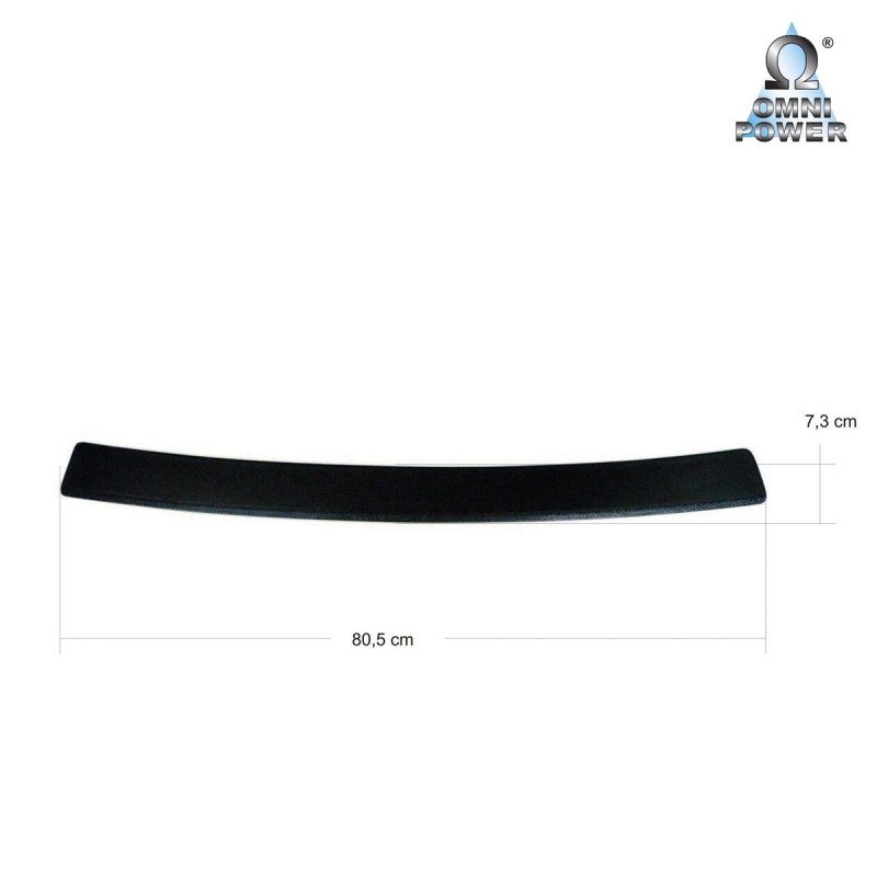 Protection du seuil de chargement Omnipower®