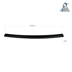 Omnipower® laaddrempelbescherming