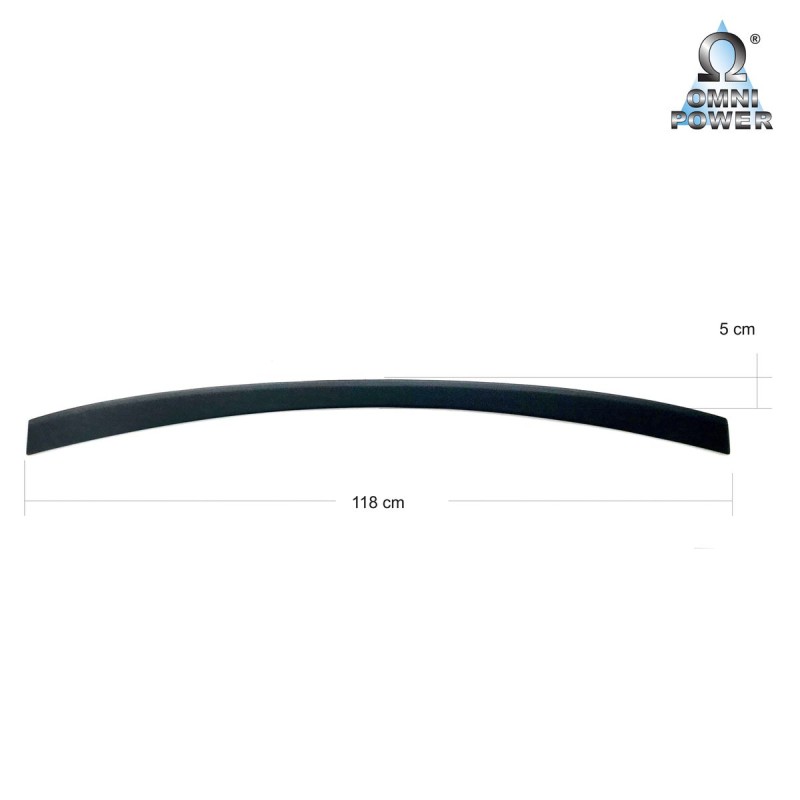 Omnipower® laaddrempelbescherming